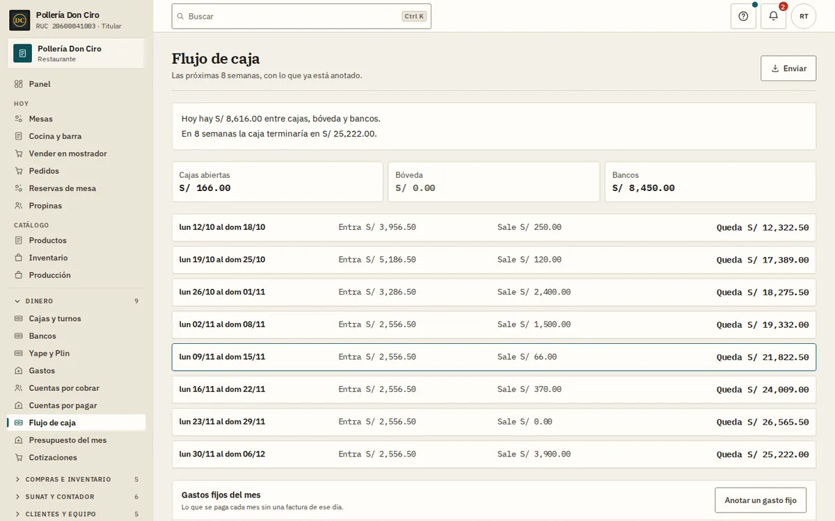 Flujo de caja de las próximas semanas en WaryPOS con lo que entra y lo que sale